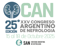 CAN 2025